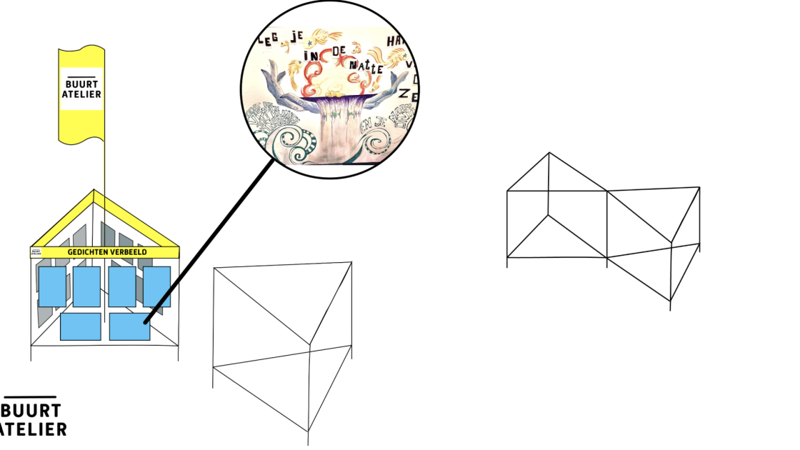 Ge Dichtbij: kunst van kinderen exposeren om hun 'het gevoel van trots' te geven