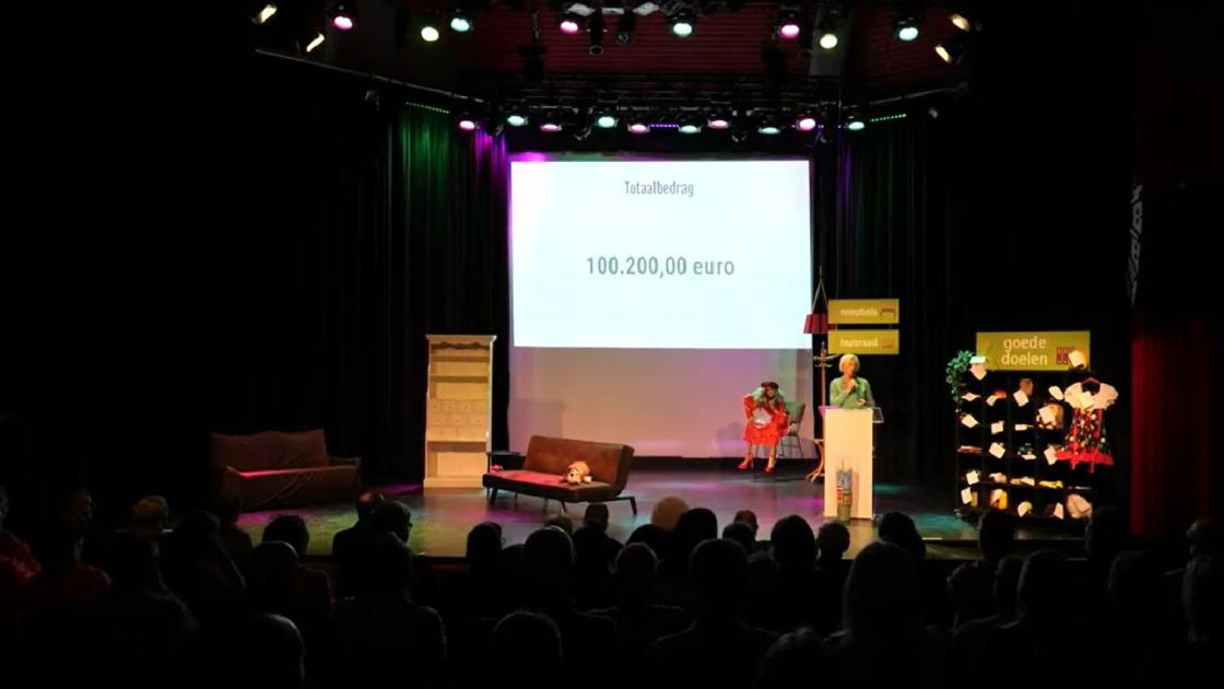 Uitdeelfeest De Groene Sluis: de aftermovie! (met video)