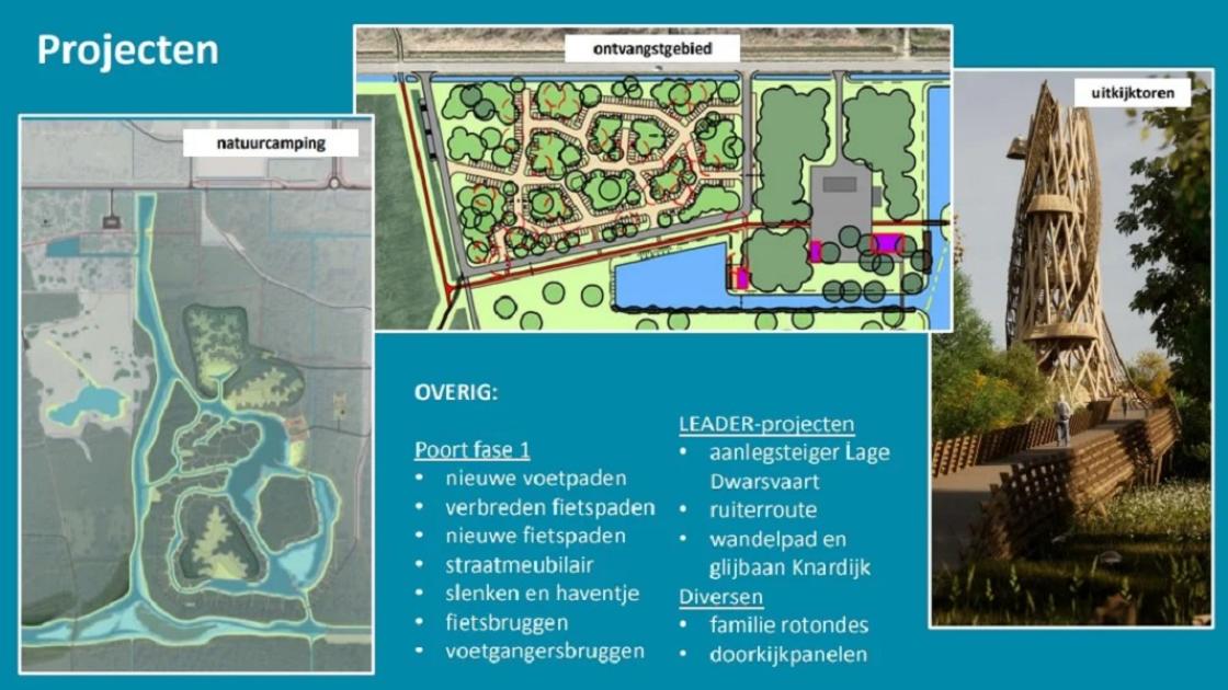 Hollandse Hout blijft ongerust over ‘veel te grote’ natuurcamping in bos