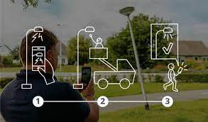 Inwoners weten Fixi-app goed te vinden en te gebruiken